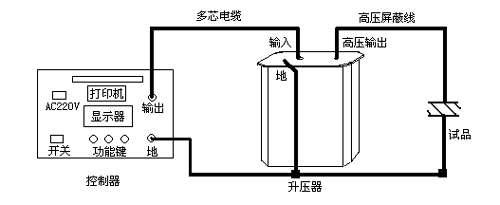 超低頻高壓發生器接線方法.jpg
